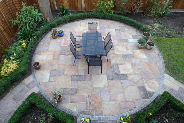 Cost of Patio Service in Minneapolis